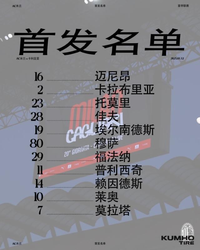 中超-【意甲】莫拉塔破门，AC米兰主场1比1卡利亚里